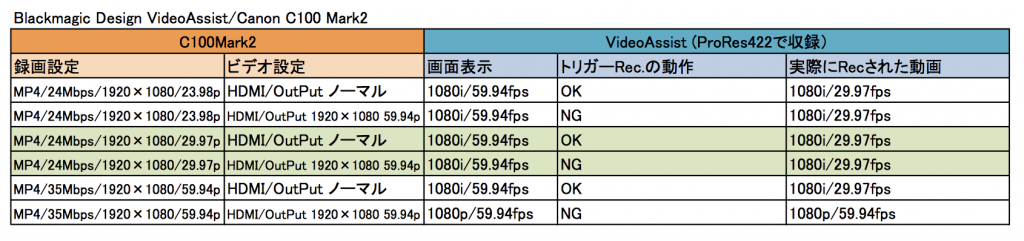 スクリーンショット 2015-12-17 14.31.54