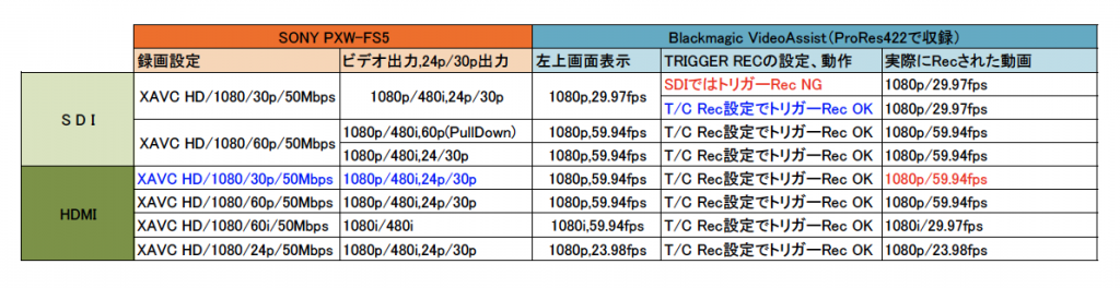 スクリーンショット 2015-12-24 18.10.19