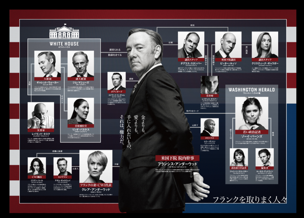 アメリカ大統領選前に Netflix ハウス オブ カード 野望の階段 を楽しもう スタッフブログ 映像制作のメディアフォーユー株式会社 アメリカ大統領選前に Netflix ハウス オブ カード 野望の階段 を楽しもう スタッフブログ 映像制作のメディアフォーユー株式会社