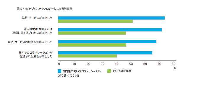 スクリーンショット 2015-11-25 19.10.05