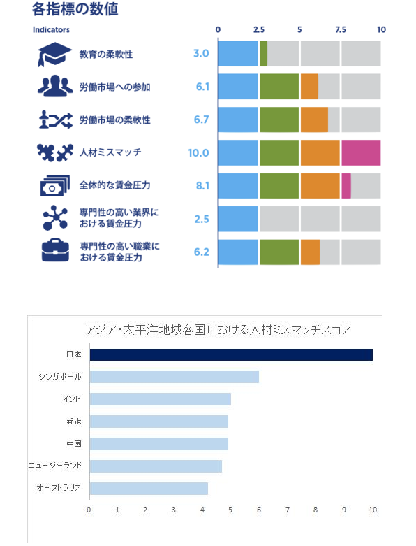 スクリーンショット 2015-11-25 19.56.37